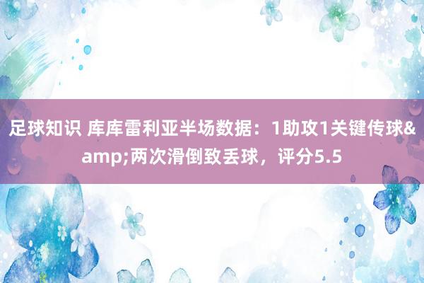 足球知识 库库雷利亚半场数据：1助攻1关键传球&两次滑倒致丢球，评分5.5